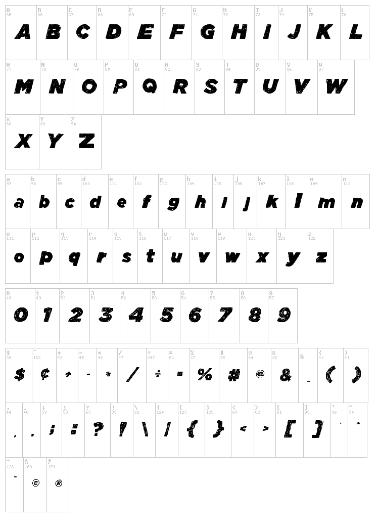 Manhattan Hand font map